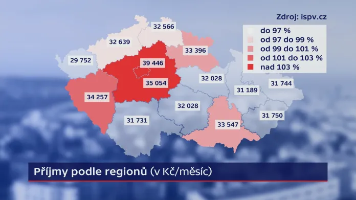 Příjmy v ČR podle regionu