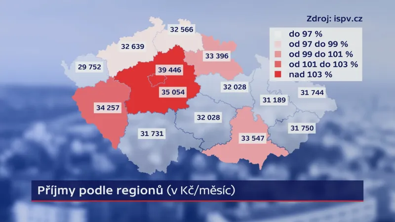 Příjmy v ČR podle regionu