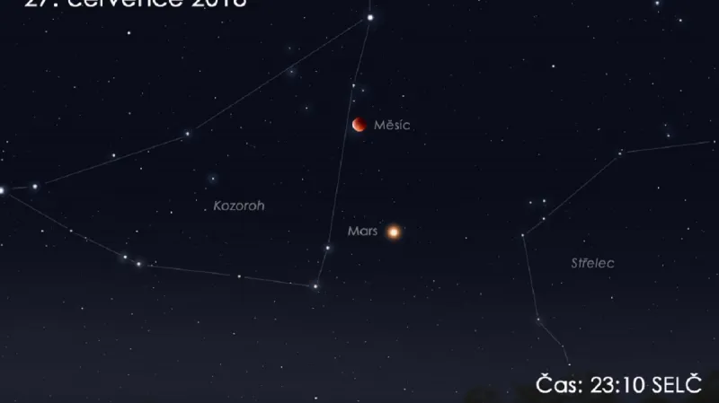 Co bude vidět na obloze