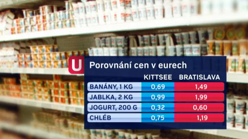 Slováci jezdí nakupovat do Rakouska