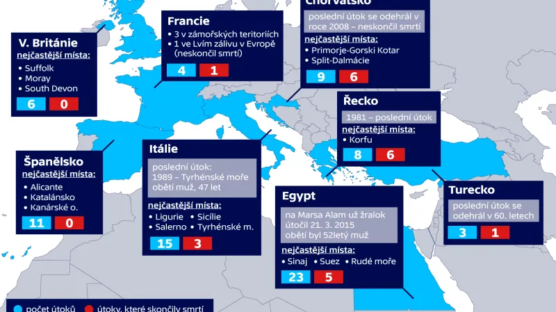 Kde v okolních mořích žraloci nejčastěji útočí