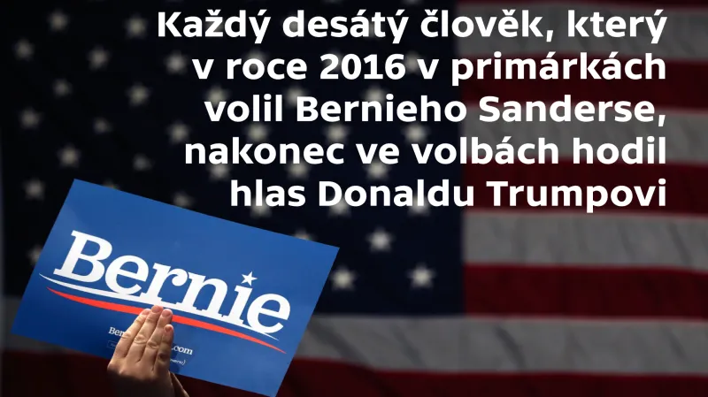 Voliči Bernieho Sanderse a voliči Donalda Trumpa