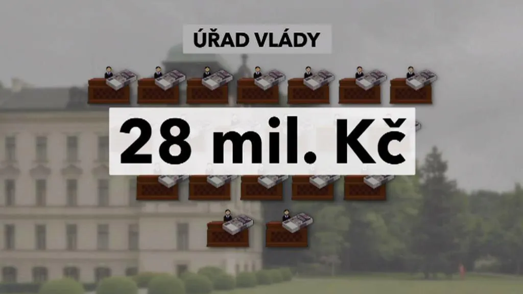 Odměny na Úřadě vlády za rok 2011