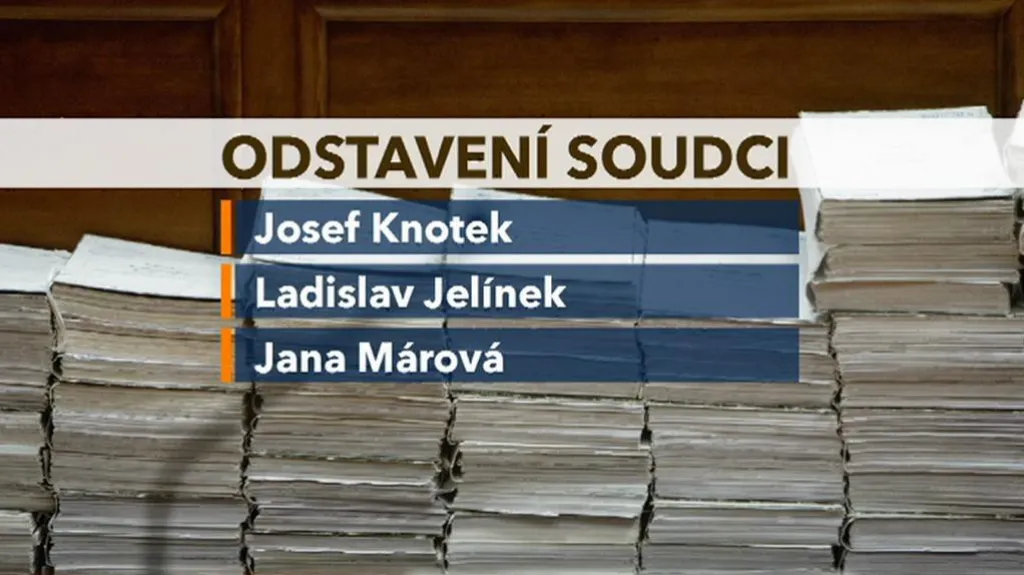 Odstavení soudci v Litoměřicích