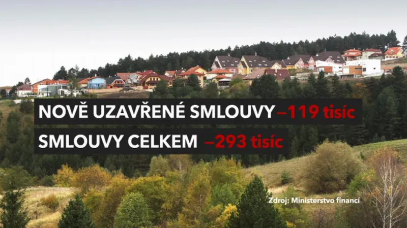 Zájem o stavební spoření