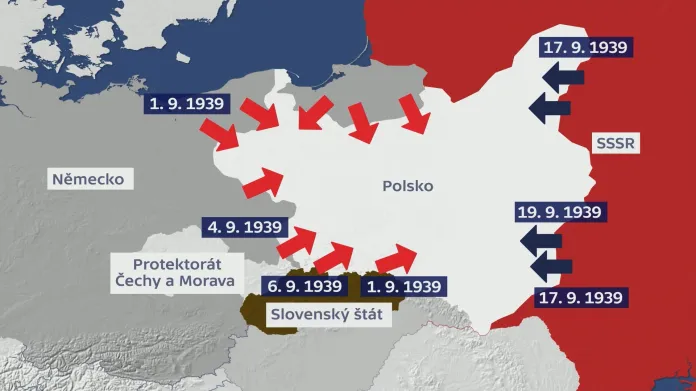 Útoky Německa a Sovětského svazu na Polsko v září 1939