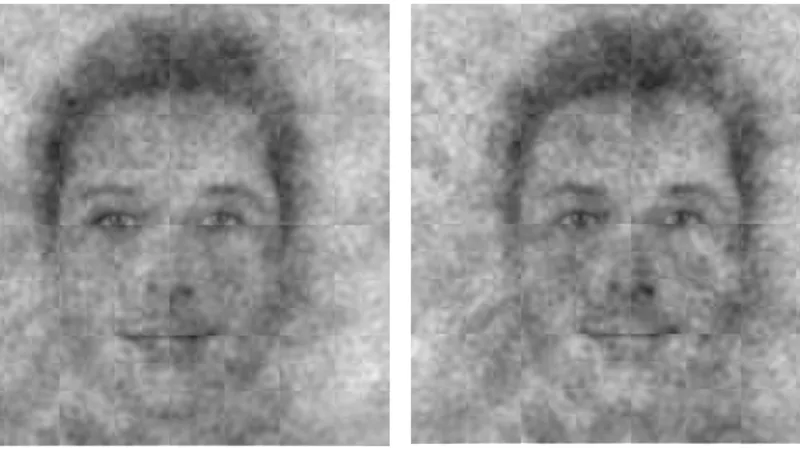 Představa Boha u liberálních (vlevo) a konzervativních (vpravo) Američanů