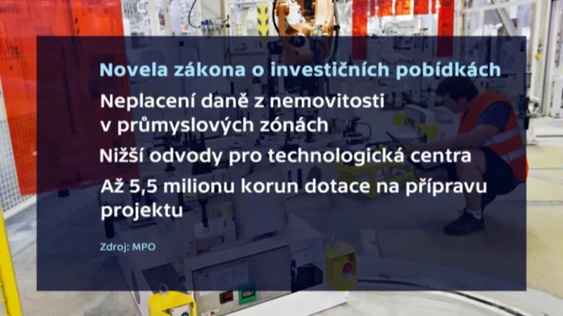 Novela zákona o investičních pobídkách