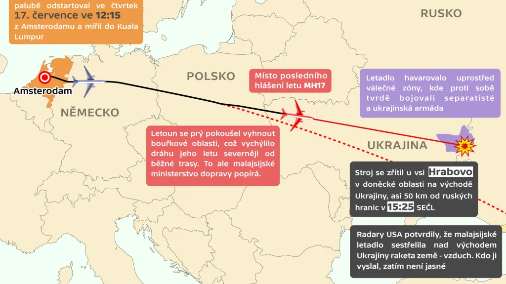 Pád malajsijského letadla