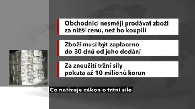 Zákon o tržní síle