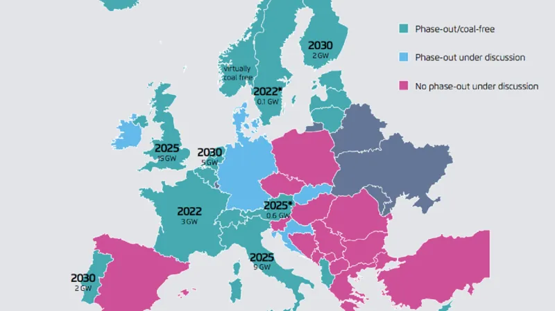 Budoucnost uhelných elektráren v Evropě