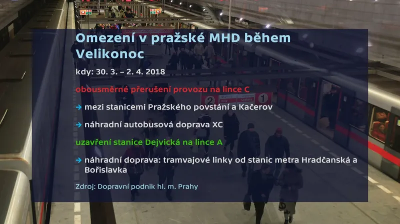 Omezení pražské MHD