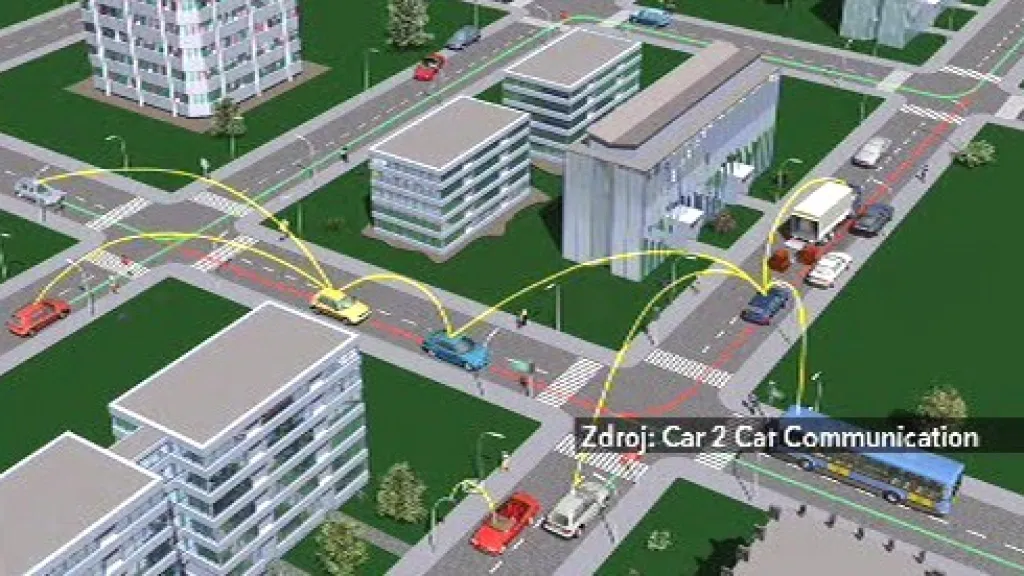 Komunikace mezi automobily