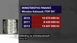 Odměny na ministerstvu financí