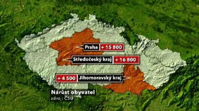 Reportáž Markéty Hýlové