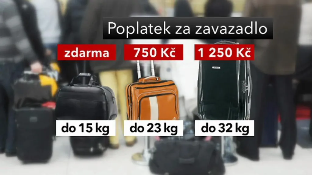 Poplatek za zavazadlo