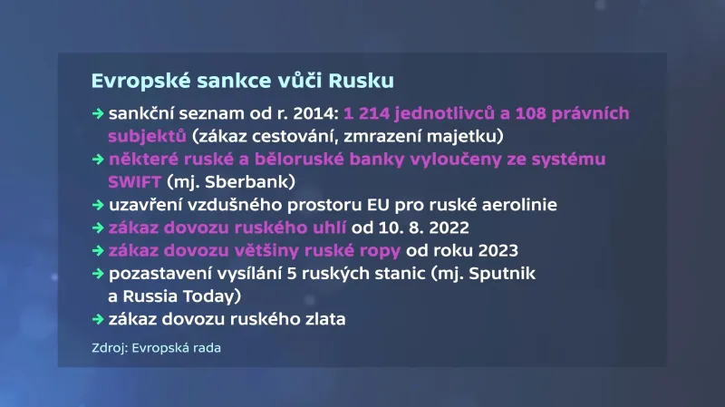 Evropské sankce vůči Rusku
