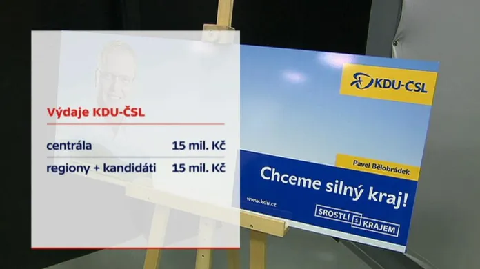 Výdaje KDU-ČSL na podzimní volby 2016