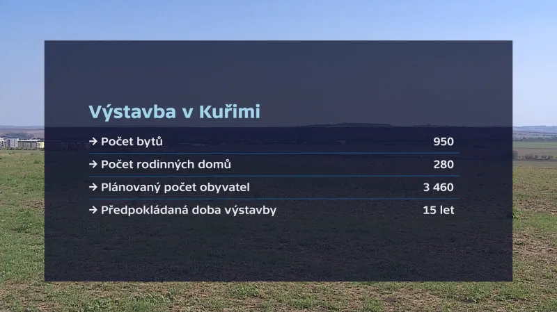 Výstavba společnosti IMOS v Kuřimi