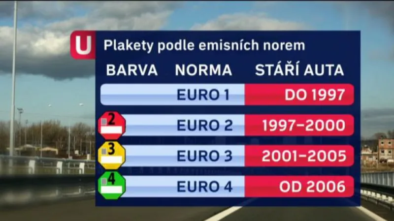 Reportáž Jana Šenkýře