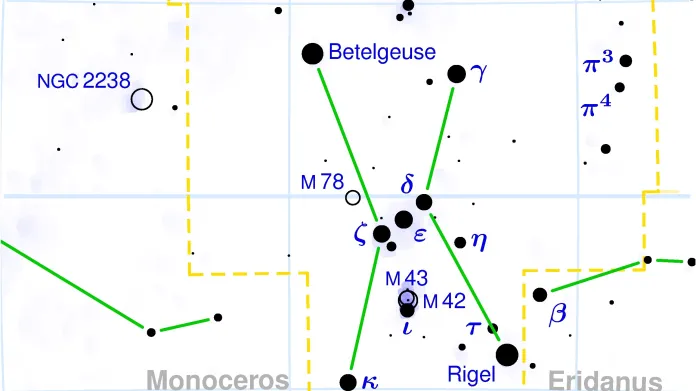 Kde najít Betelgeuse