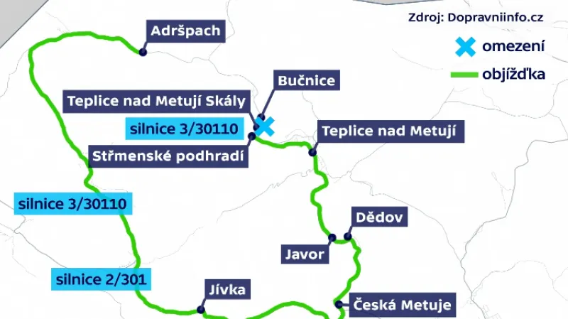 Objížďka Adršpachu