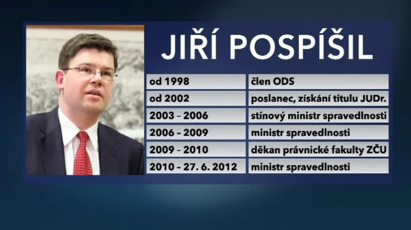 Jiří Pospíšil