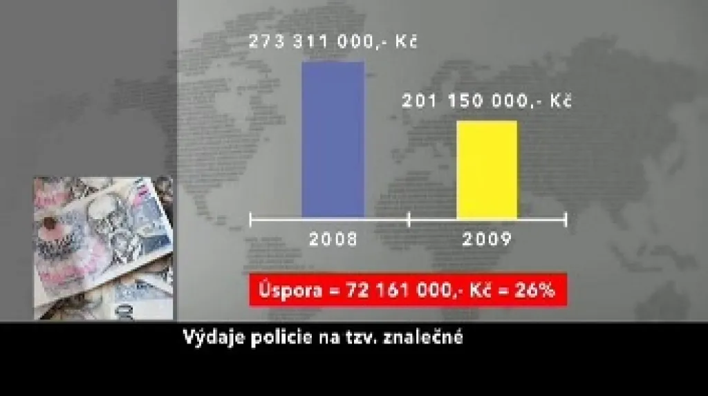 Výdaje policie na tzv. znalečné