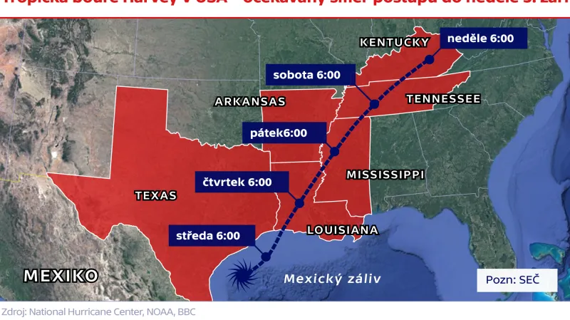 Mapa předpokládaného postupu