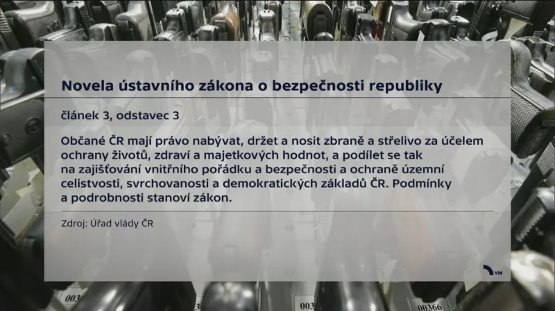 Navrhovaná novela ústavního zákona ohledně zbraní