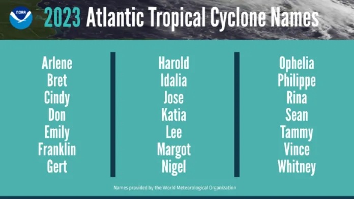 Jména pro tropické bouře v sezóně 2023