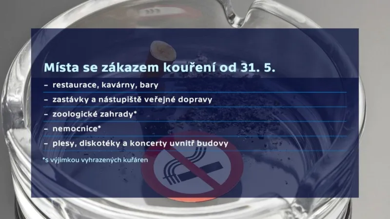Místa se zákazem kouření od 31. května