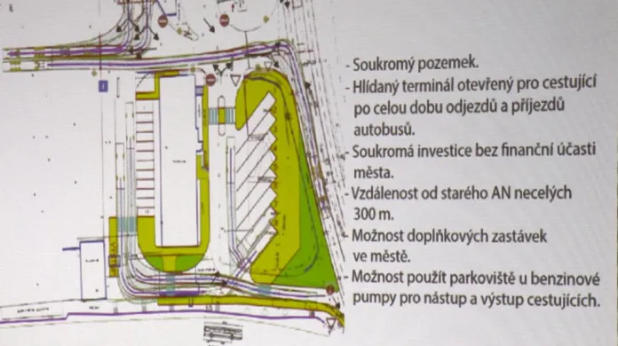 Plán nového autobusového nádraží