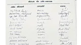 Podpisy pod petici Několik vět (1989)