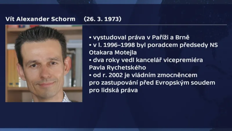 Medailonek Víta Alexandra Schorma