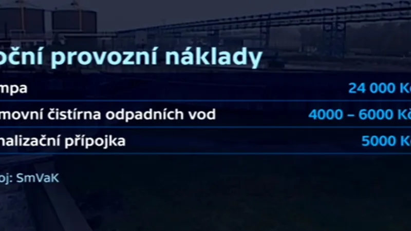 Náklady na čistění odpadních vod