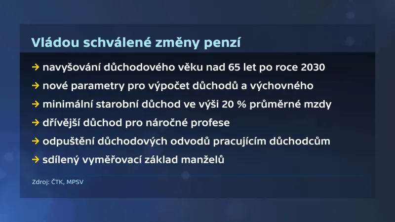 Vládou schválené změny penzí