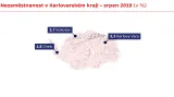 Nezaměstnanost v Karlovarském kraji – srpen 2019
