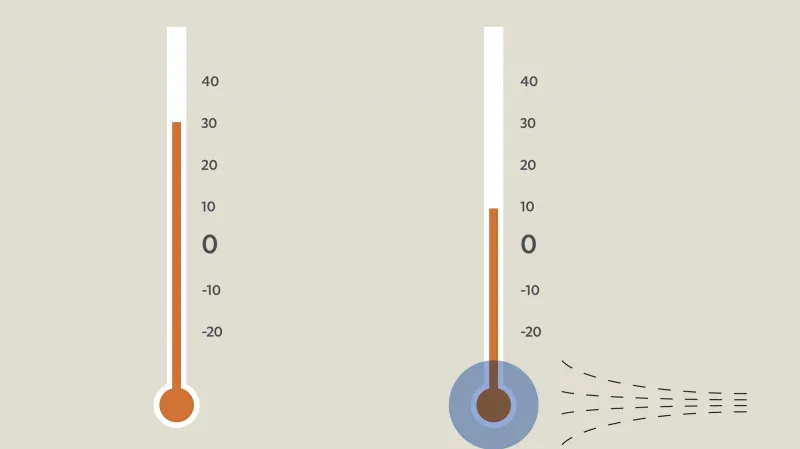 Pro měření vlhkého teploměru je nutné baňku (nebo čidlo) teploměru obalit vlhkou „punčoškou“