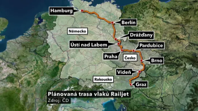 Plánovaná trasa vlaků Railjet