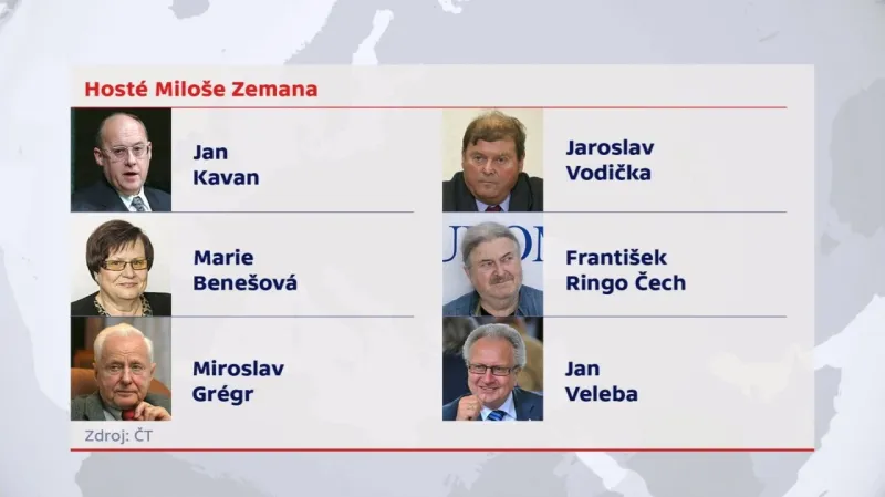 Hosté Miloše Zemana