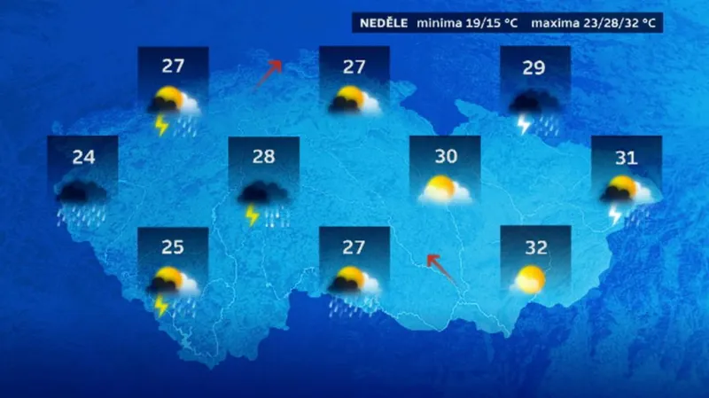 Předpověď počasí na neděli 3. srpna
