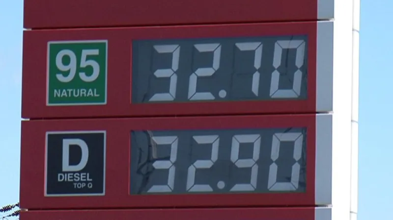 Ceny nafty a benzinu