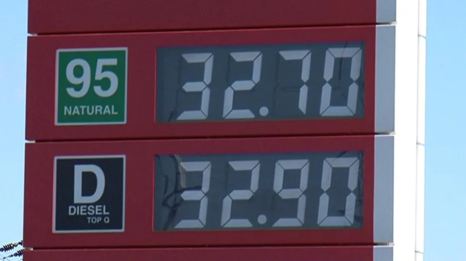 Ceny nafty a benzinu