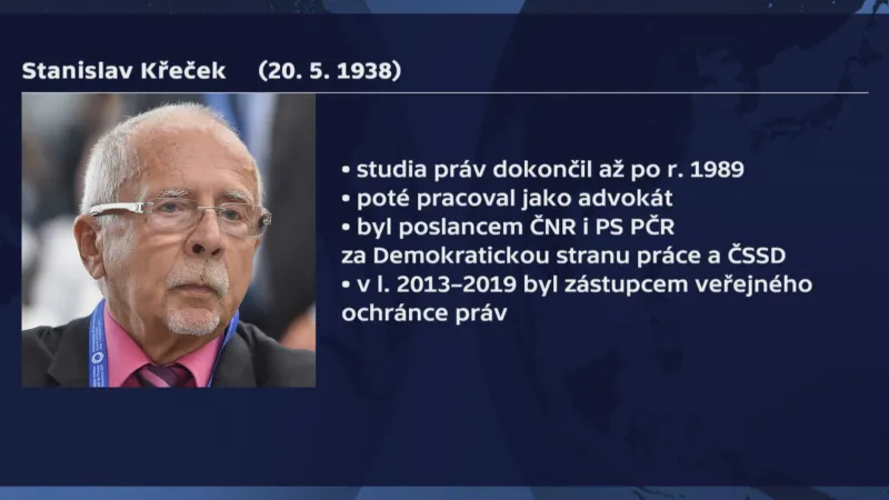 Medailonek Stanislava Křečka