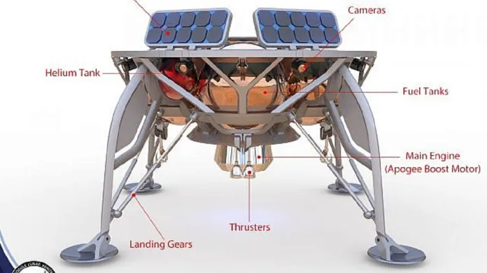 Izraelský robot pro Měsíc