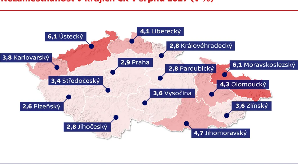Nezaměstnanost v krajích ČR v srpnu 2017 (v %)