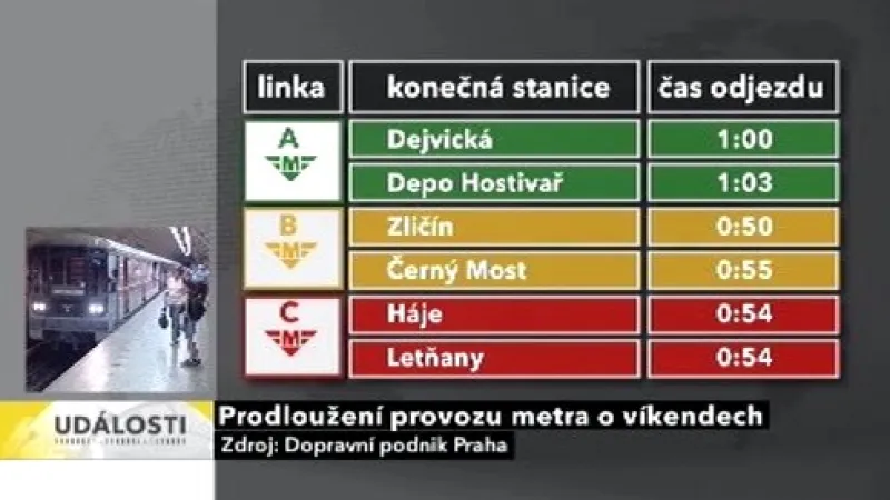 Prodloužení provozu metra