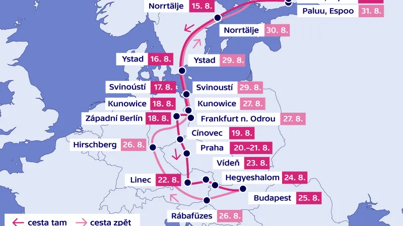 Trasa výletu skupinky mladých Finů do střední Evropy v roce 1968