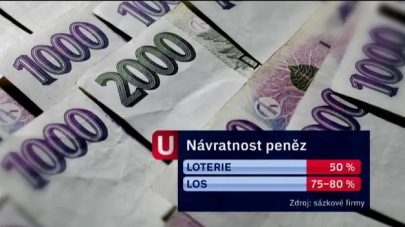 Události: Češi si oblíbili stírací losy
